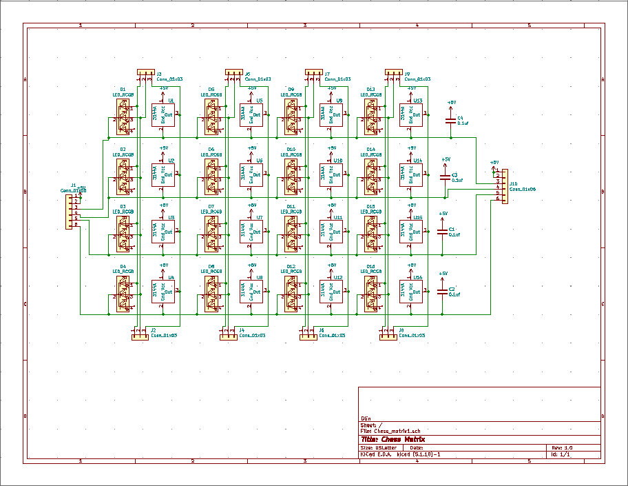 PCP Design