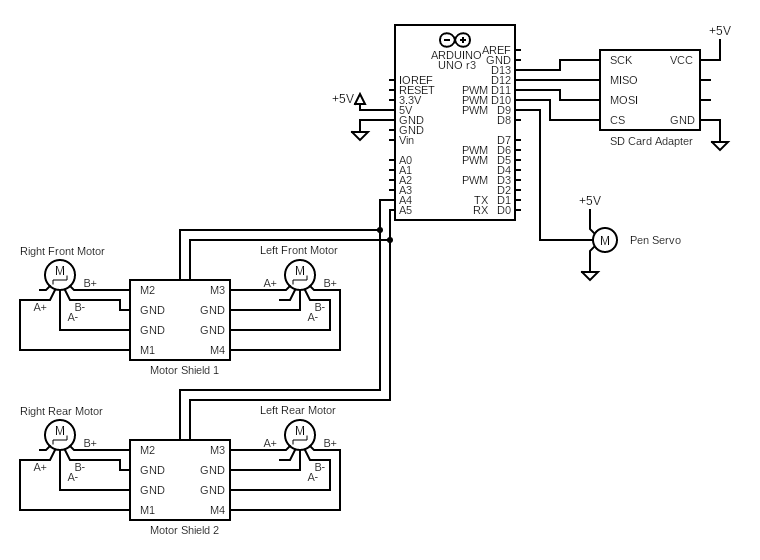 Circuit Diagram