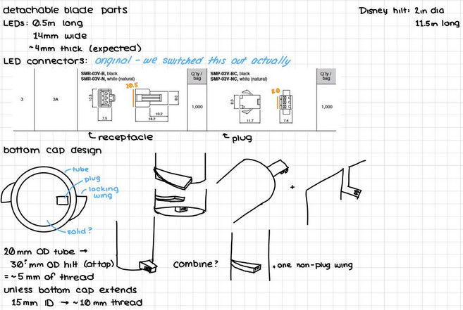 Sprint 2 Detaching Mechanism Design