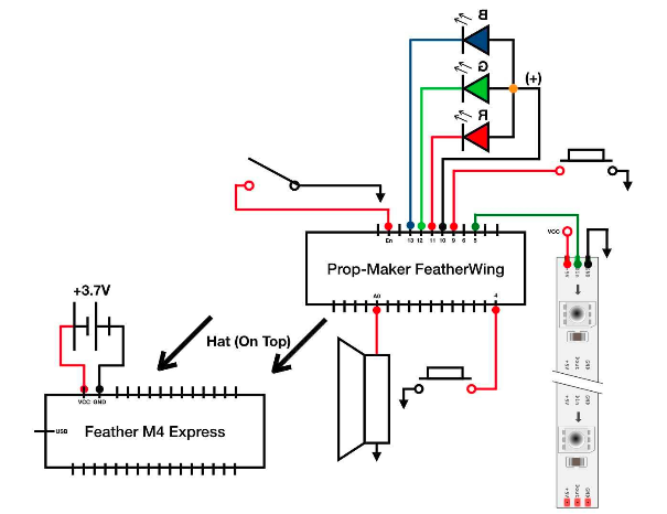 Sprint 2 Circuit Diagram