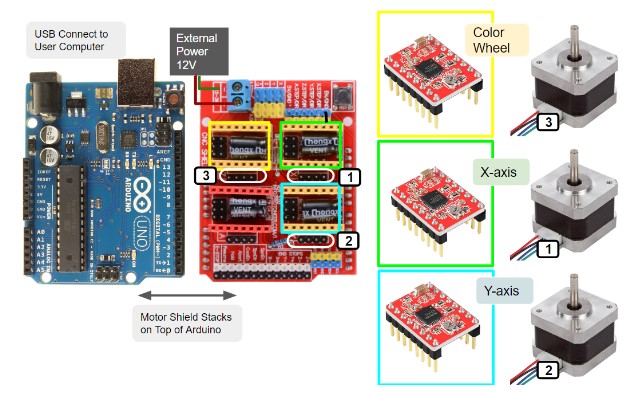 Electrical Components