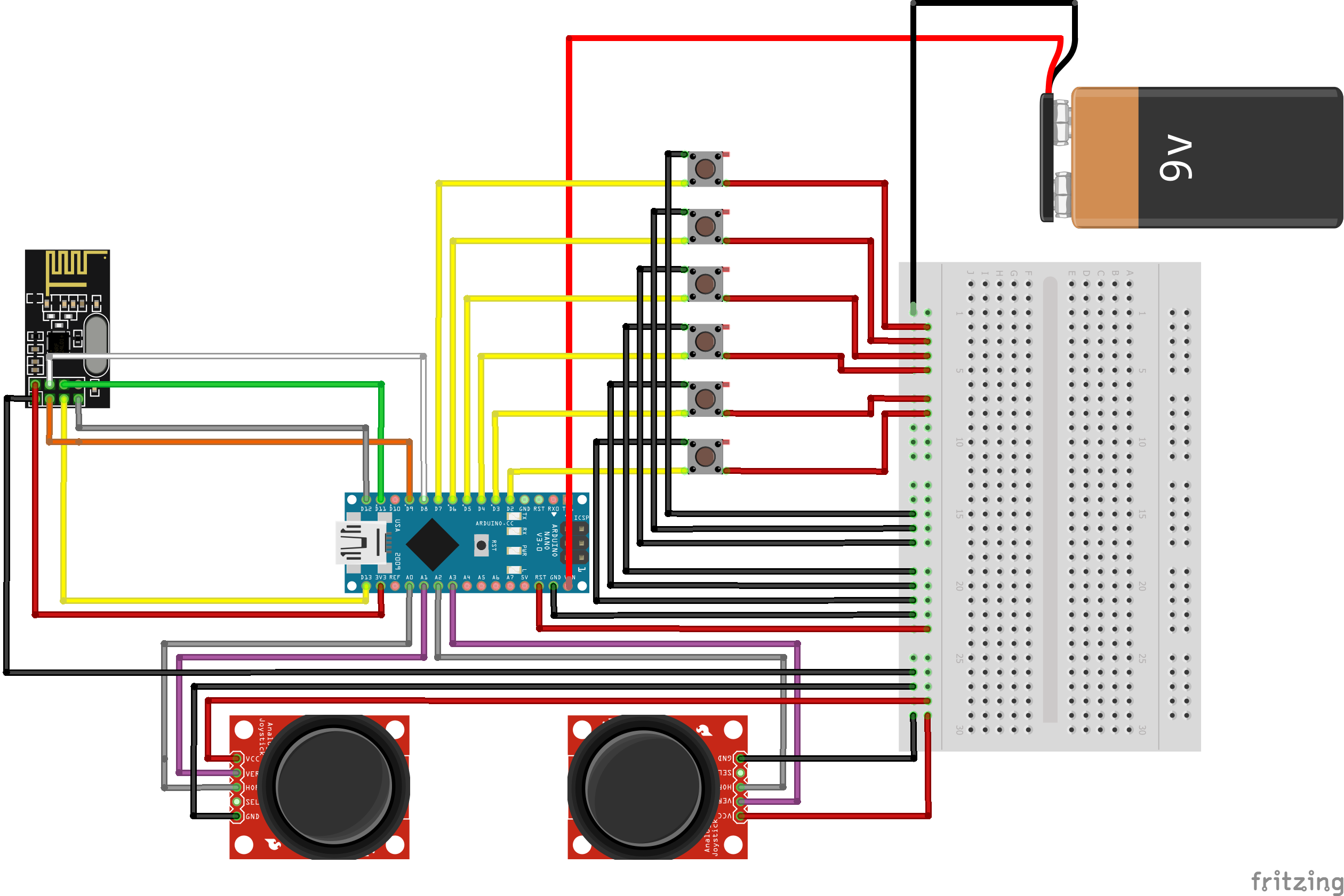 Controller System Diagram