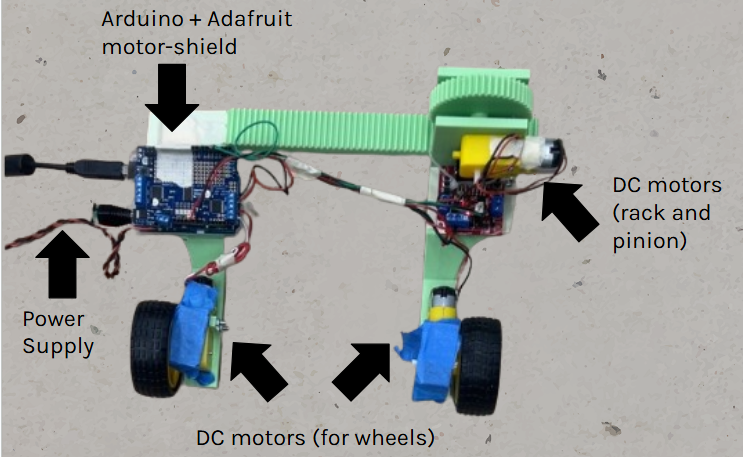 Electrical Prototype