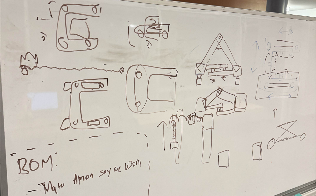 Project Pugh Matrix Chart