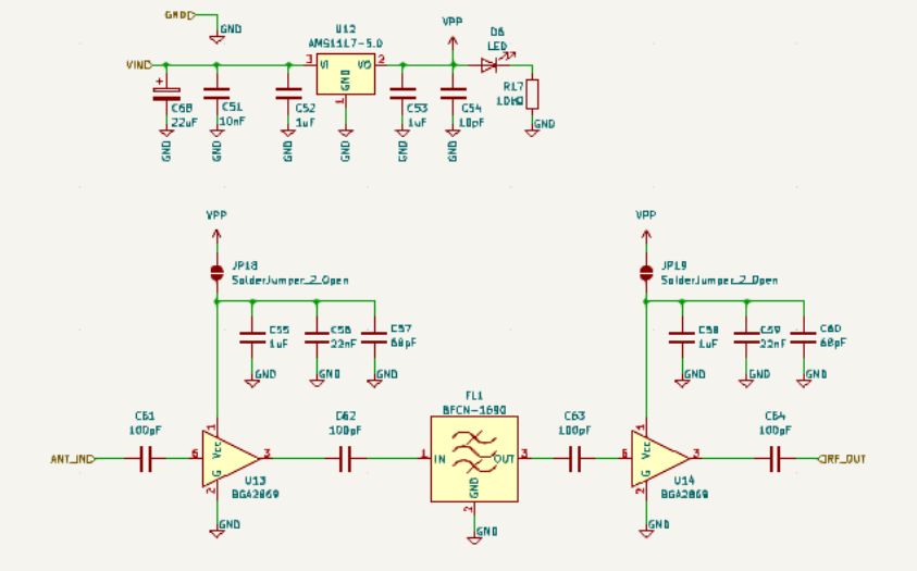 Mission Overview Image