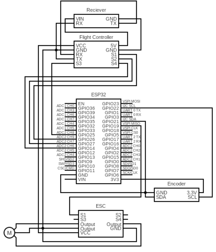 Circuit diagram