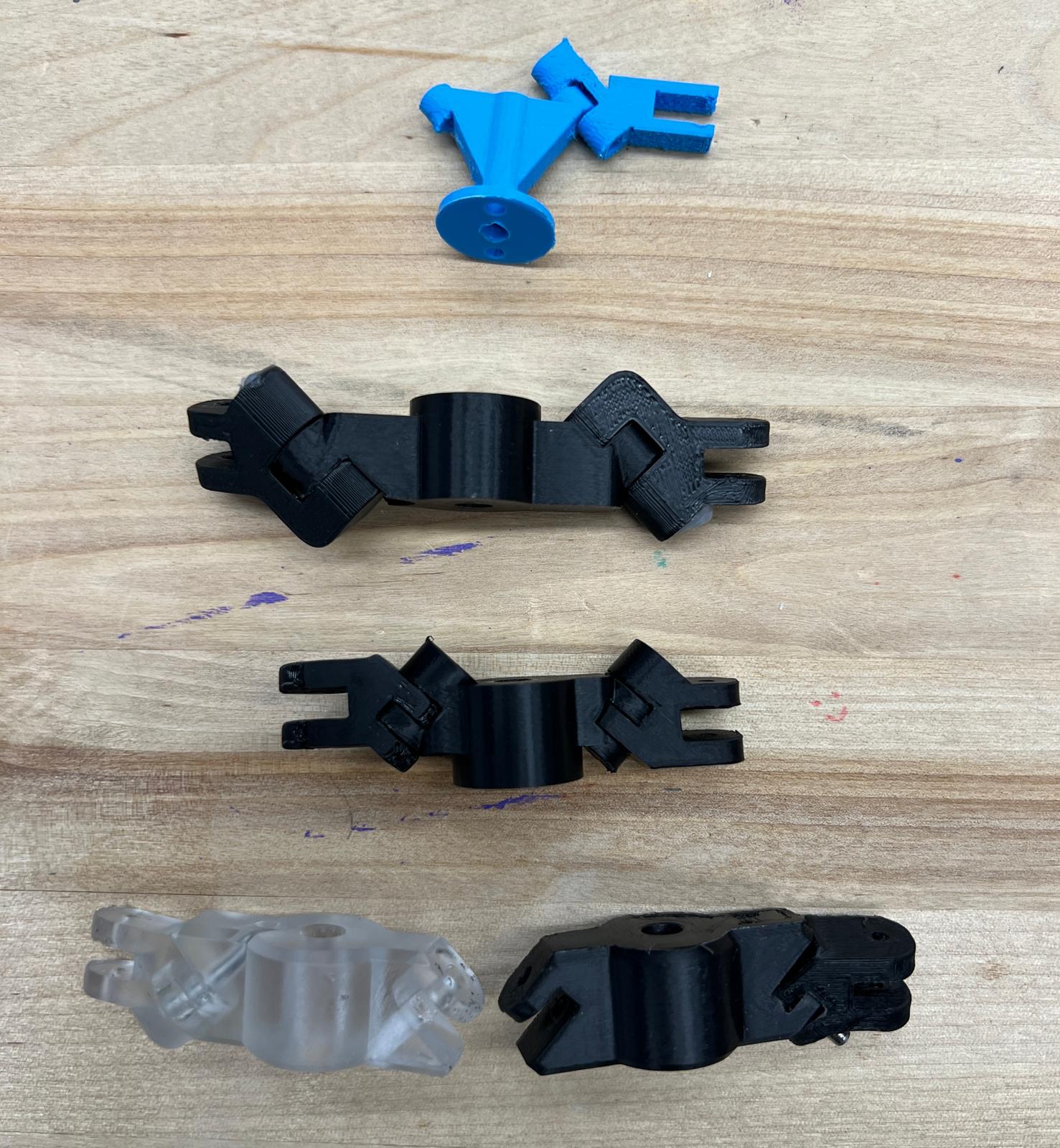 Rotor system progression