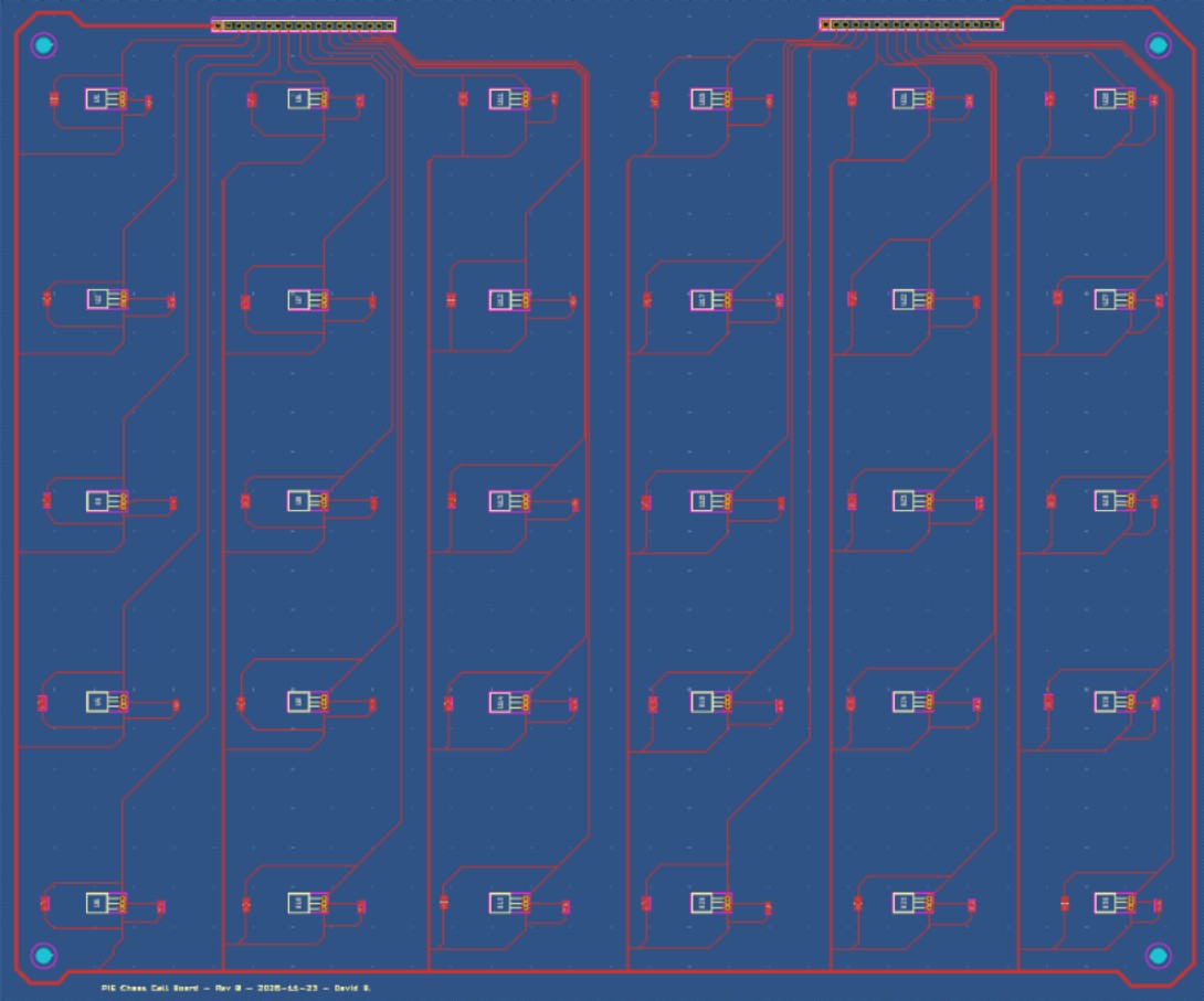 End effector and magnet carriage