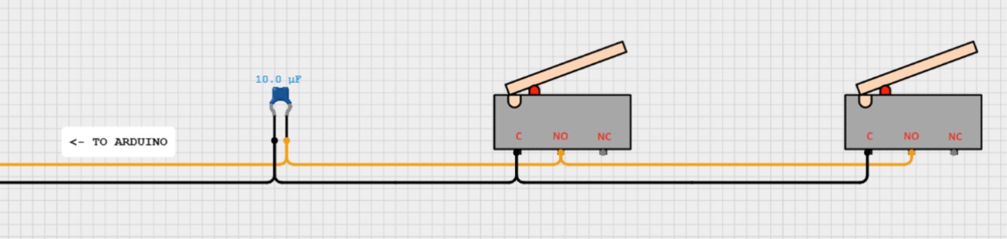 End effector and magnet carriage