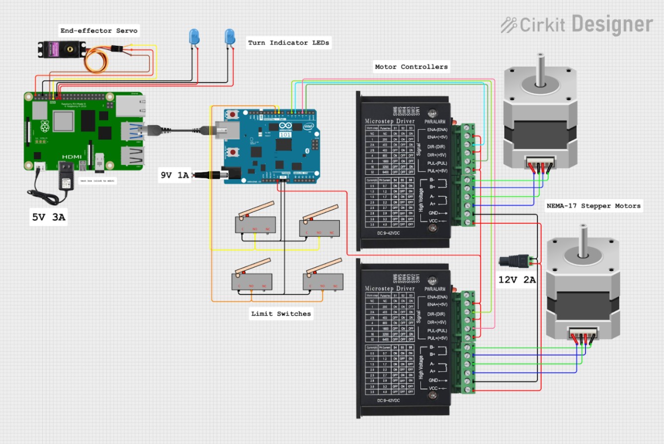 End effector and magnet carriage