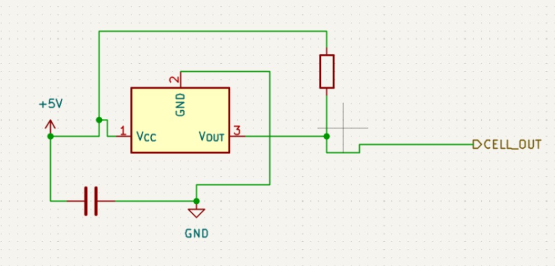 End effector and magnet carriage
