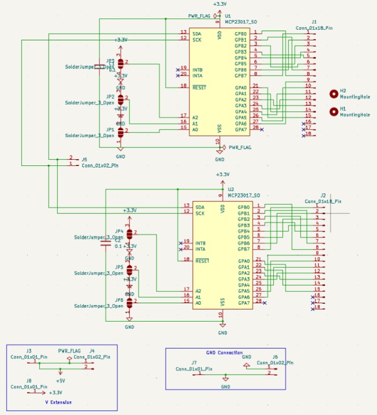 End effector and magnet carriage