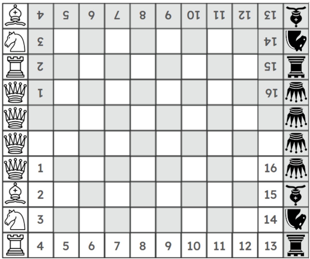 End effector and magnet carriage