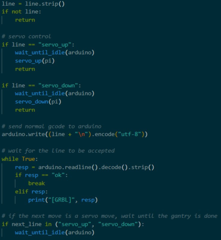 End effector and magnet carriage
