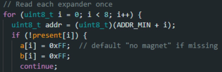 End effector and magnet carriage