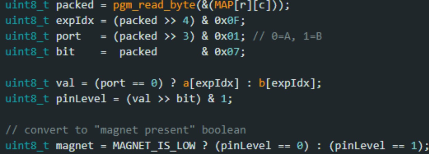 End effector and magnet carriage