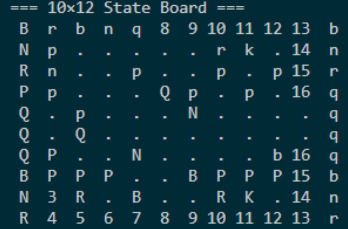 End effector and magnet carriage
