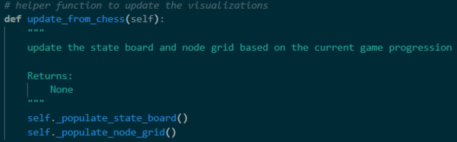 End effector and magnet carriage