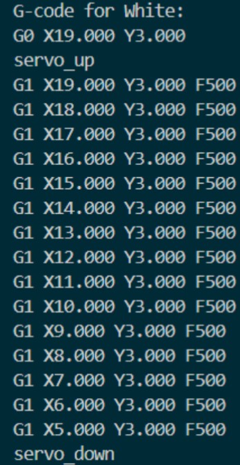 End effector and magnet carriage