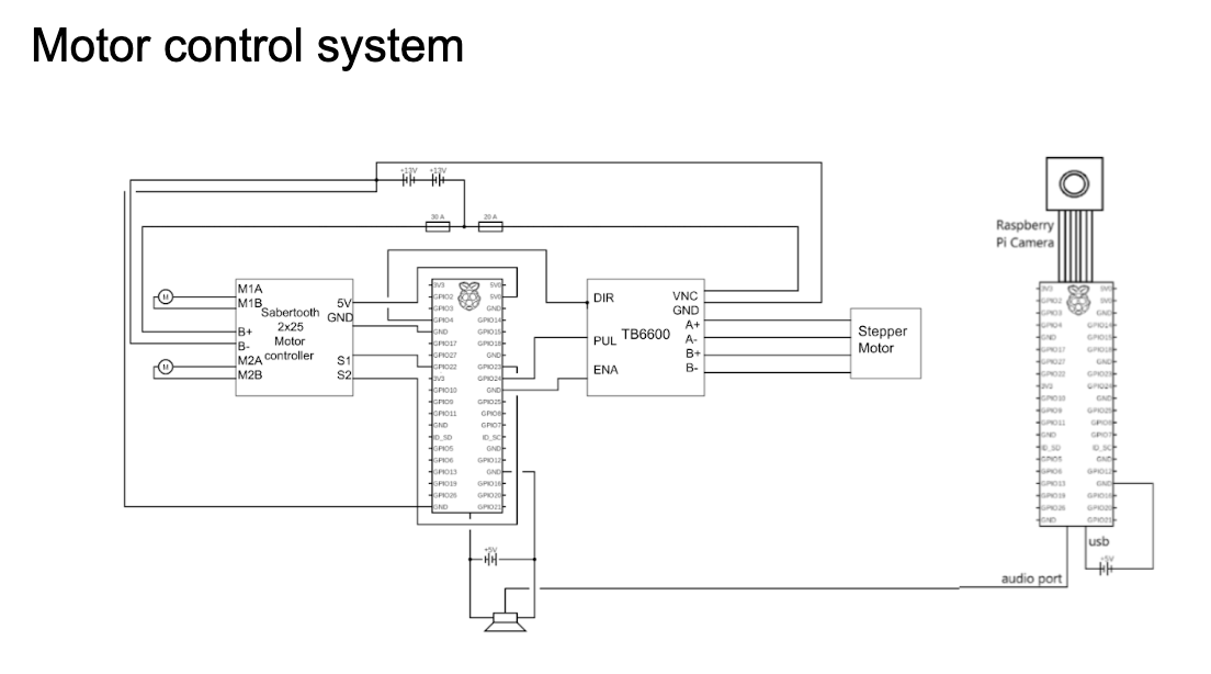 Main Schematic