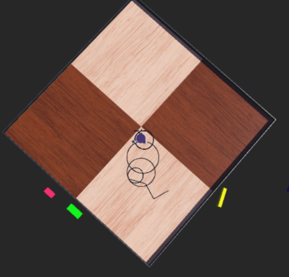 Inital Pathfinding Visualization