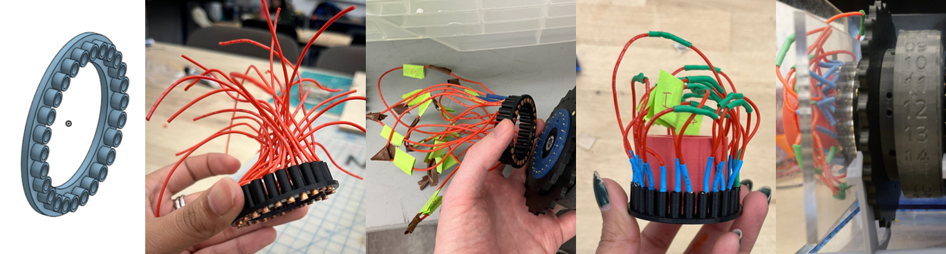 Reflector Iterations