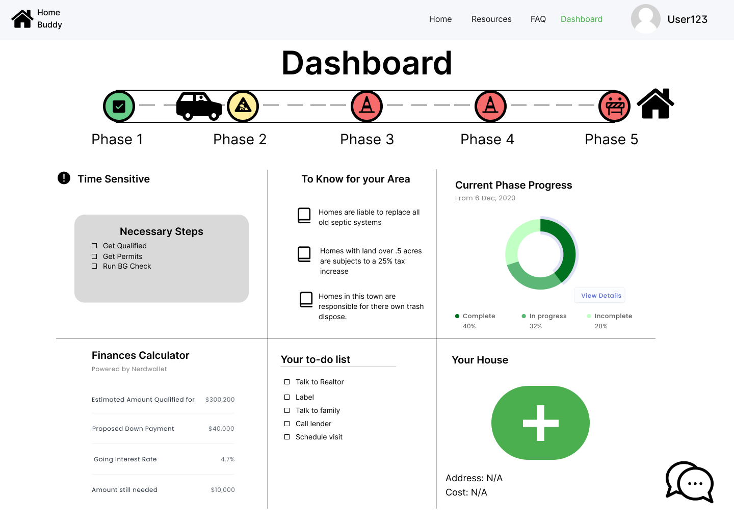 Dashboard (New)