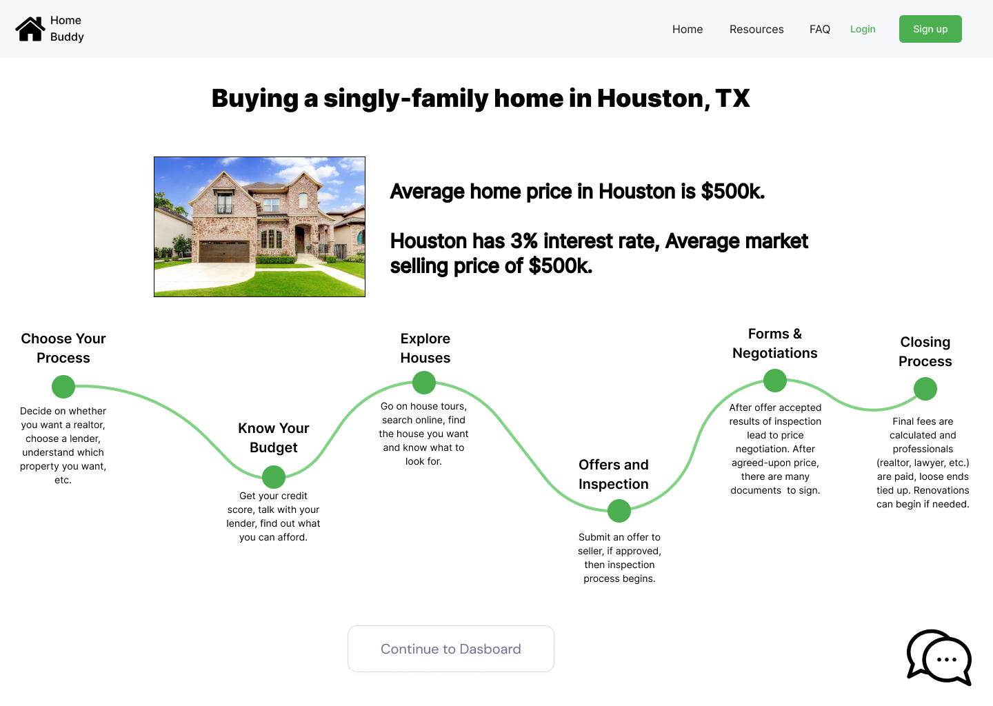 Home-buying Journey Page (Old)